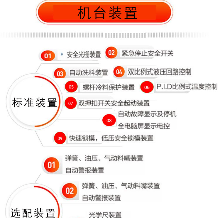 立式雙色硅膠注塑機機臺配置