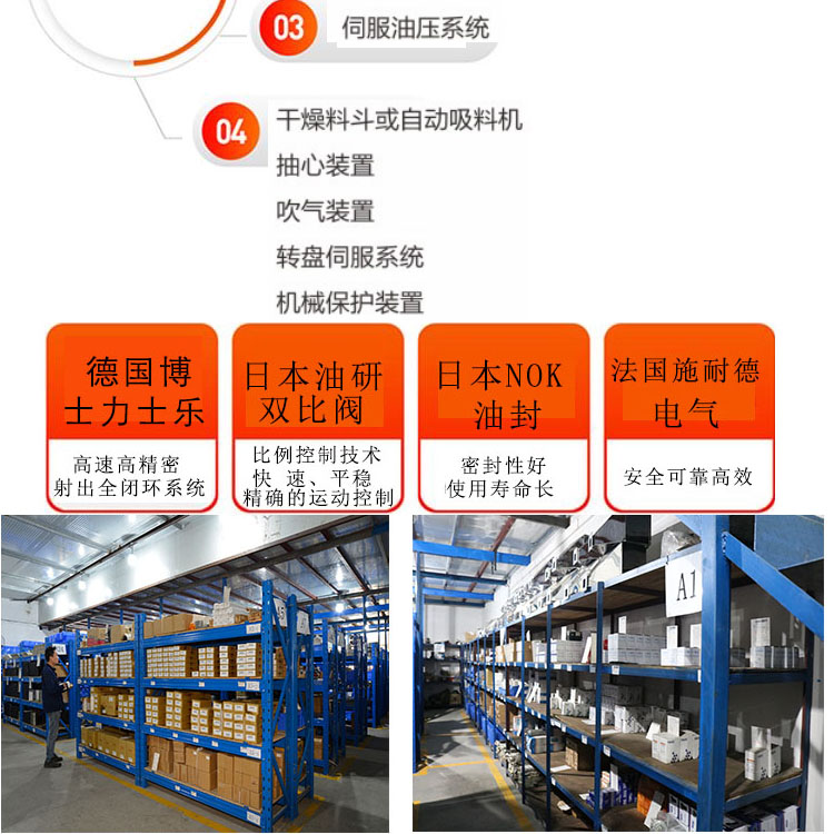 立式注塑機(jī)機(jī)臺應(yīng)用配置