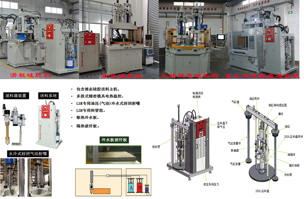 液態(tài)硅膠立式注塑機(jī)